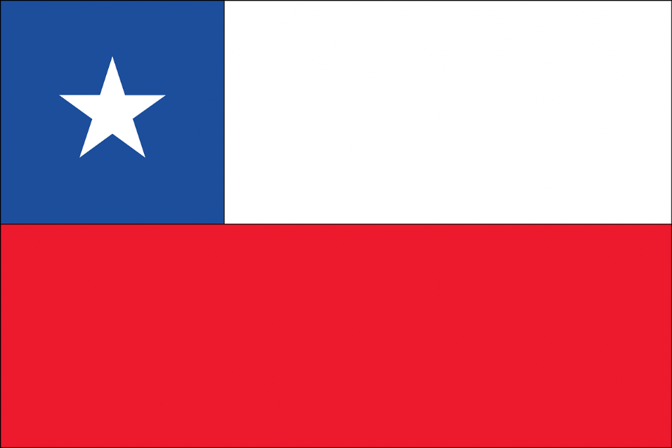 Chile International Airports Chile Airports