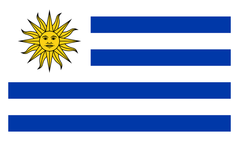 Uruguay Uruguay International Airports